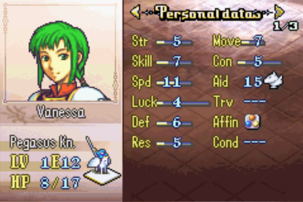 Pegasus Knight Base Stats