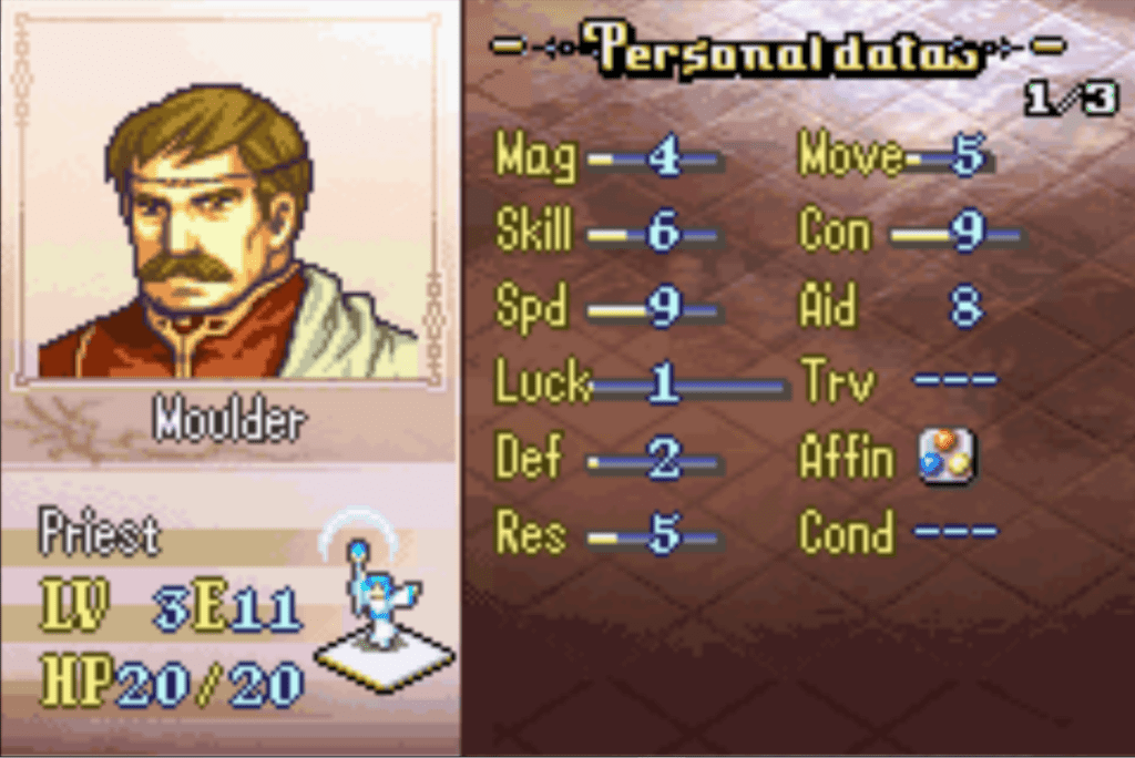 Moulder's stats are low levels are shaky, especially Luck.