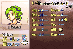 L'Arachel Skills